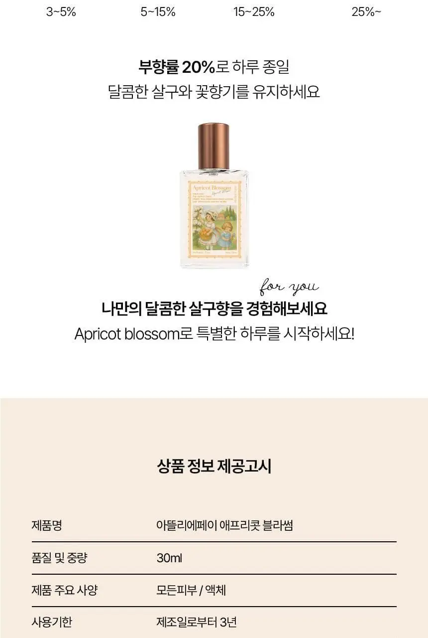 [NEW] 아뜰리에페이 퍼퓸 30ml 애프리콧 블라썸 상세페이지 11